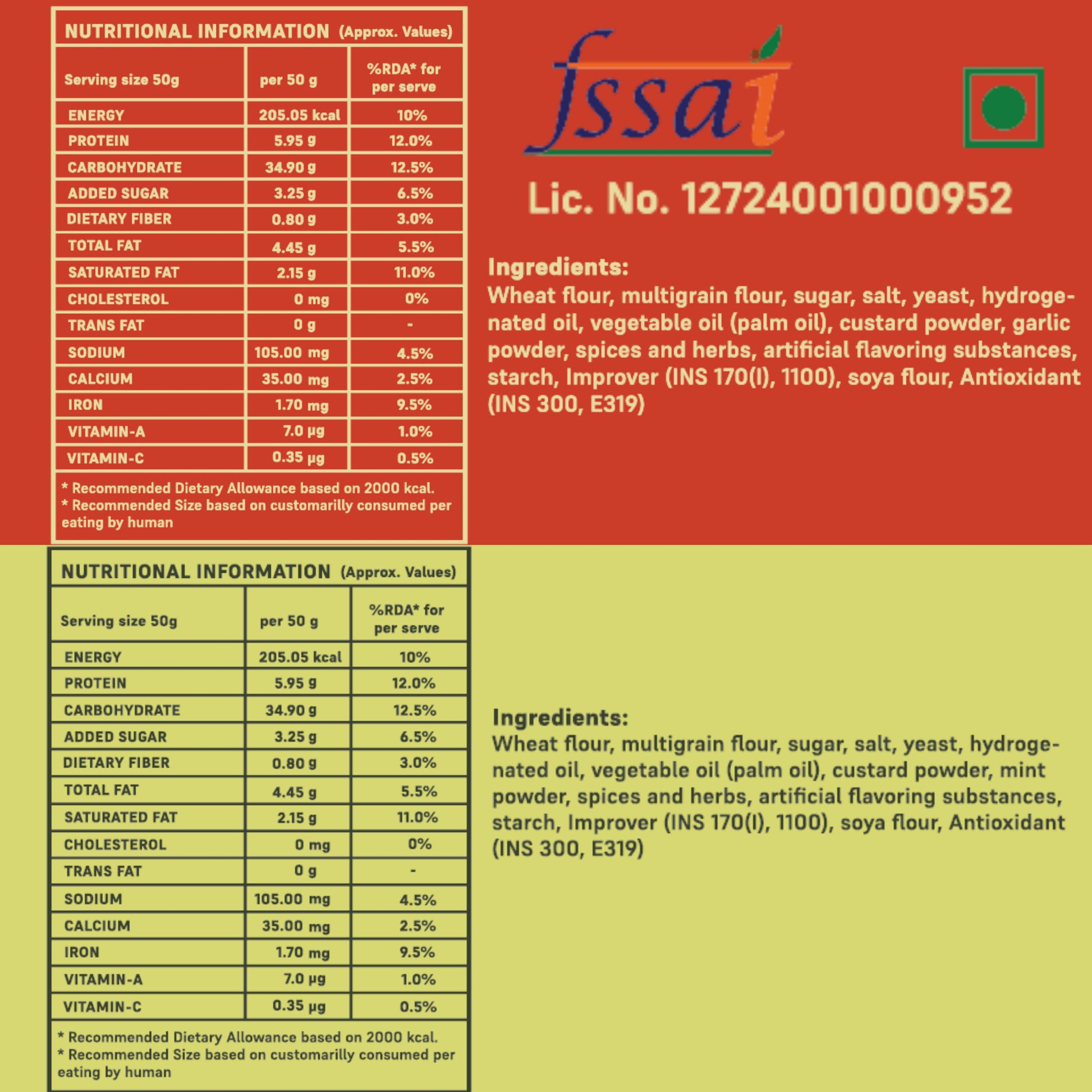 Baked Multigrain bites- Pack of 4