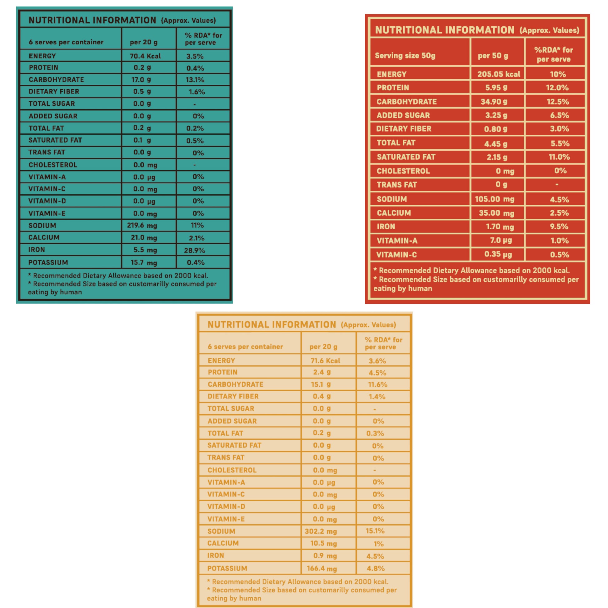 Ready to Fry Fantastic Combo- Pack of 3